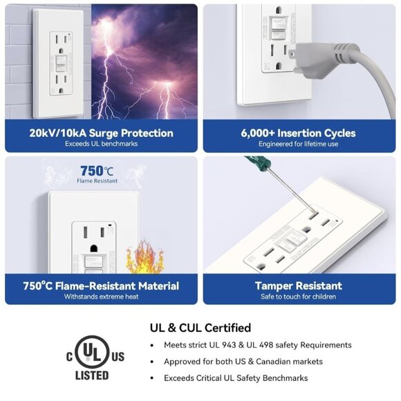 ELEGRP GFCI Outlet 15 Amp, Self-Test GFI Electrical Outlet with Thinner Design - Picture 6 of 7